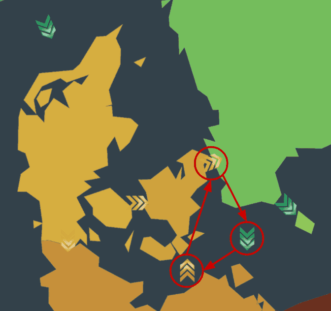 Presence of a loop flow where electricity in East Denmark is imported from Germany, which imports it from Sweden, which imports it from East Denmark, which imports it from Germany, which...