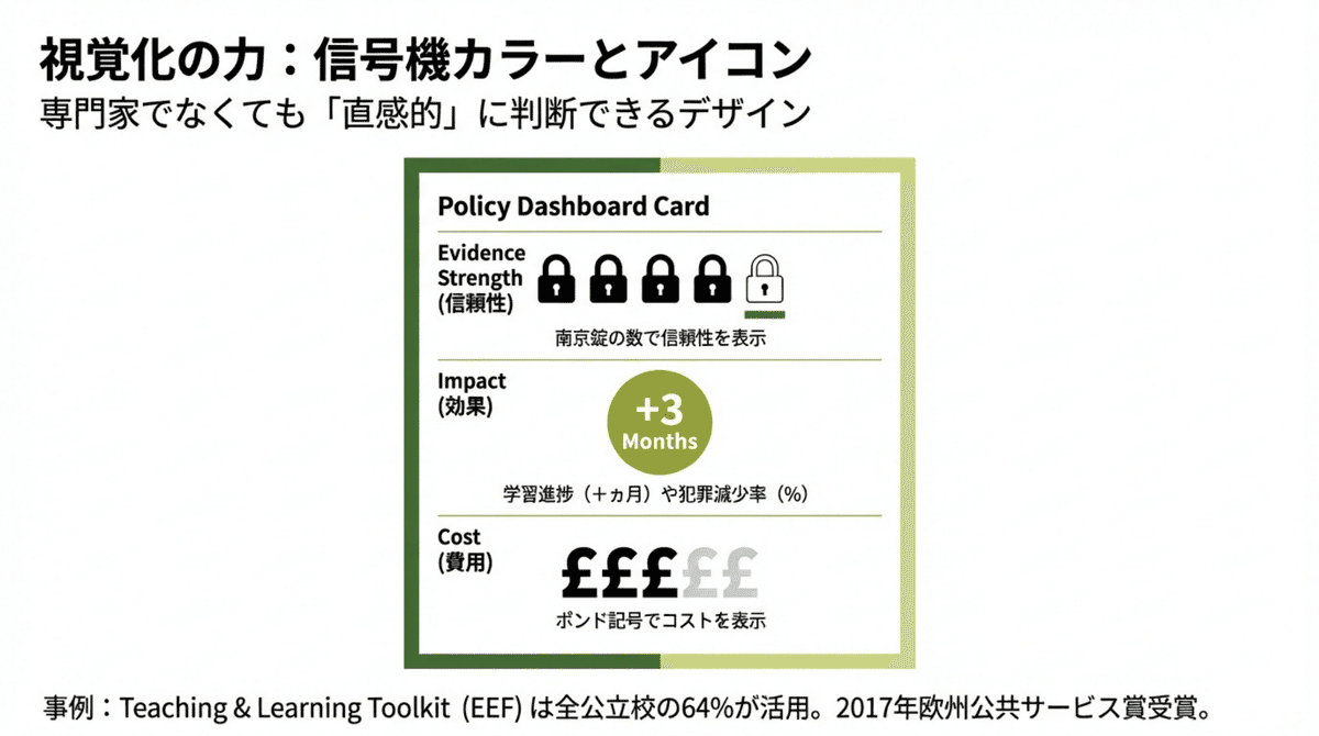 元note記事内図版。source orderを維持