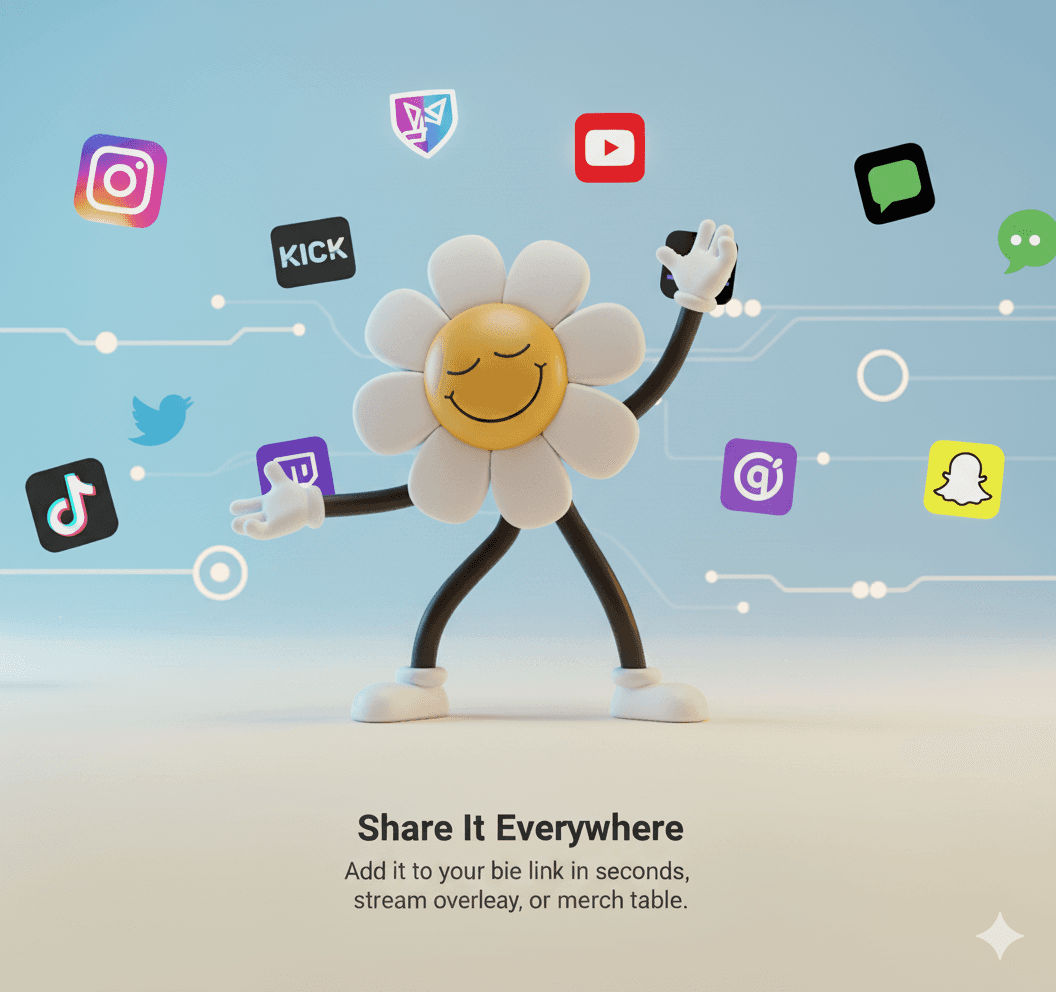 Gauge showing levels of user engagement, with tags for high and low engagement percentages.