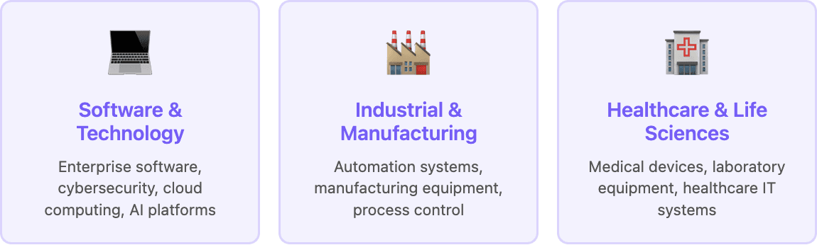 Sales Engineering Compensation
