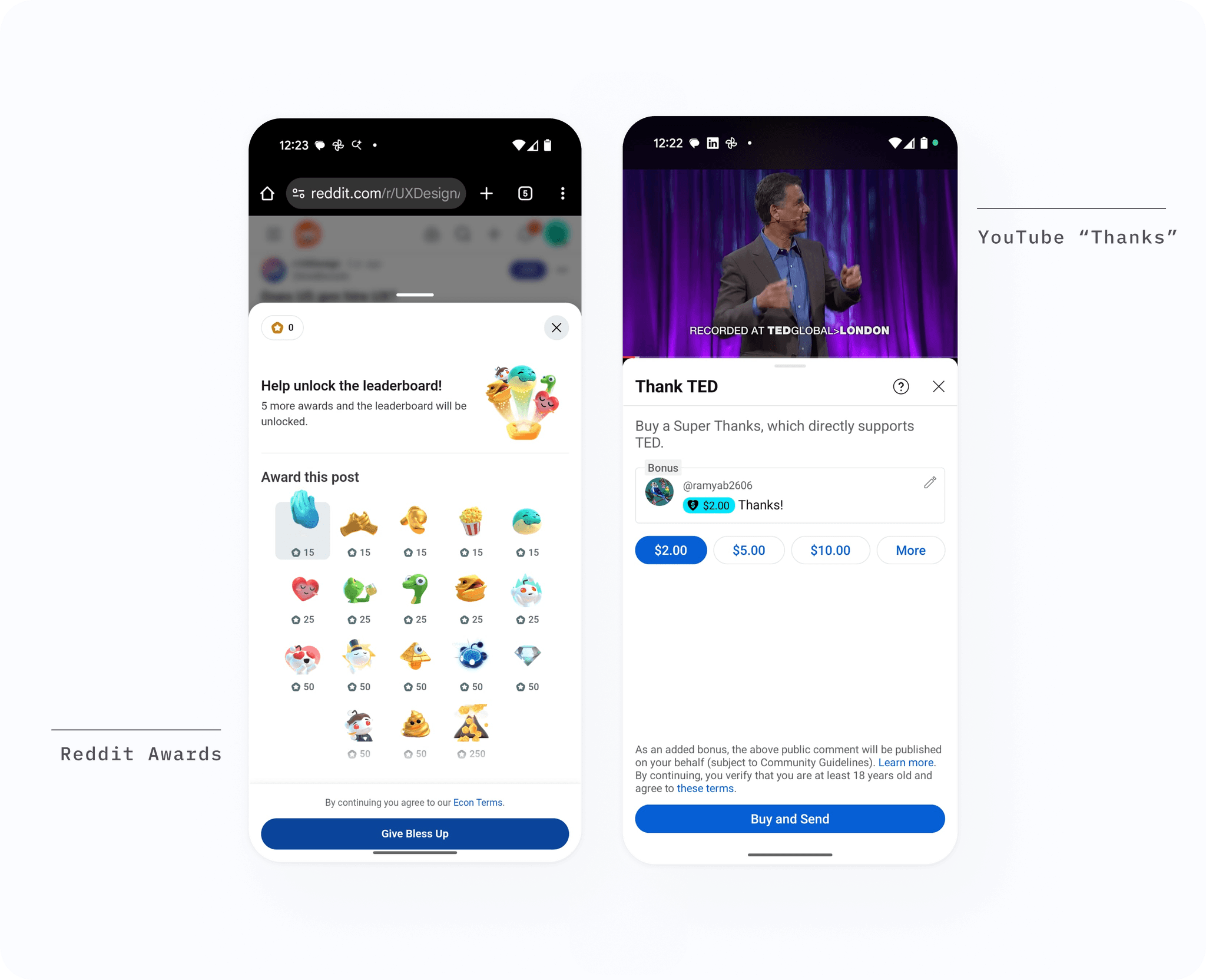 competitive analysis