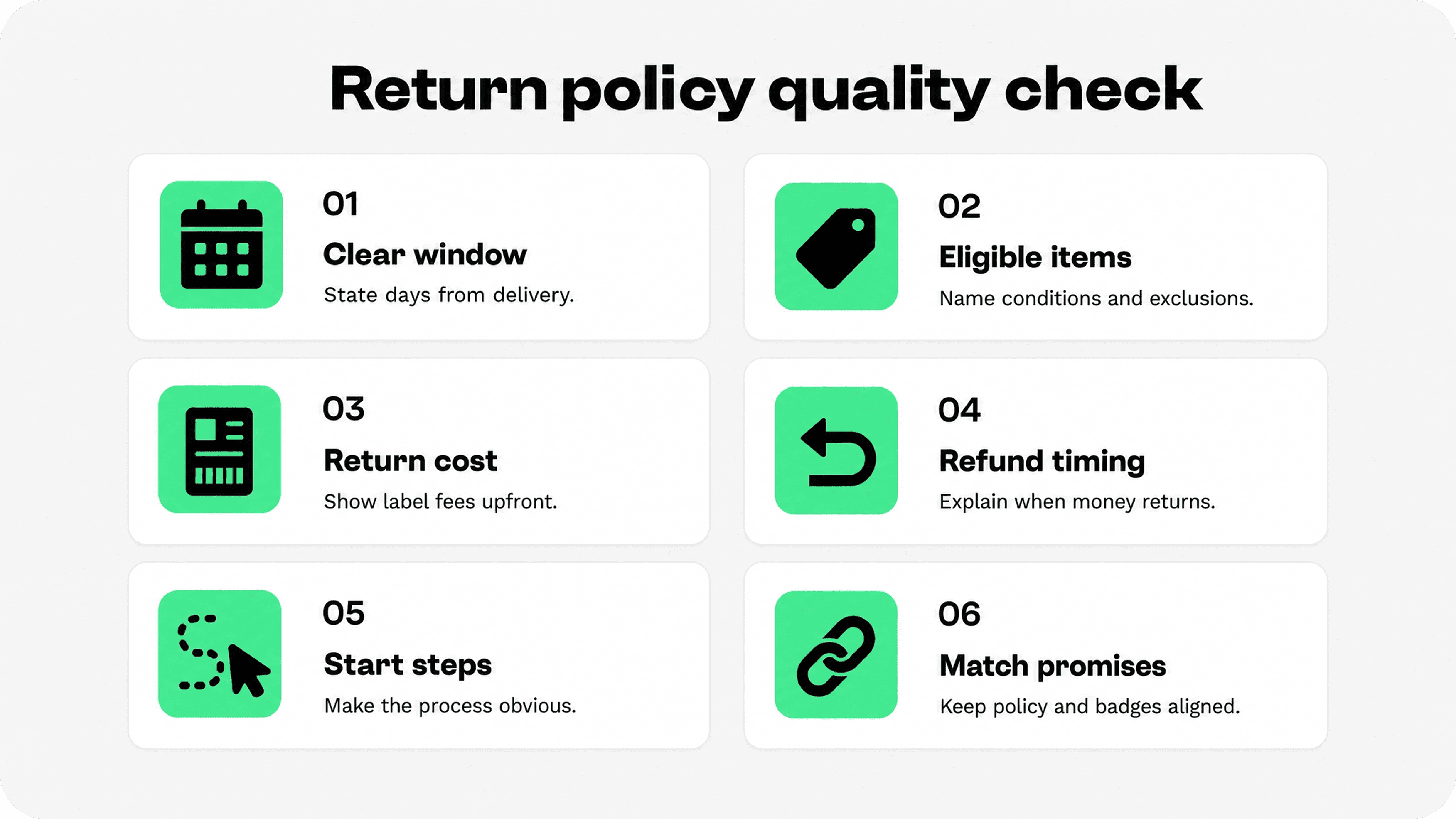 Shopify return policy quality checklist covering return window, eligible items, return cost, refund timing, return steps, and matching promises