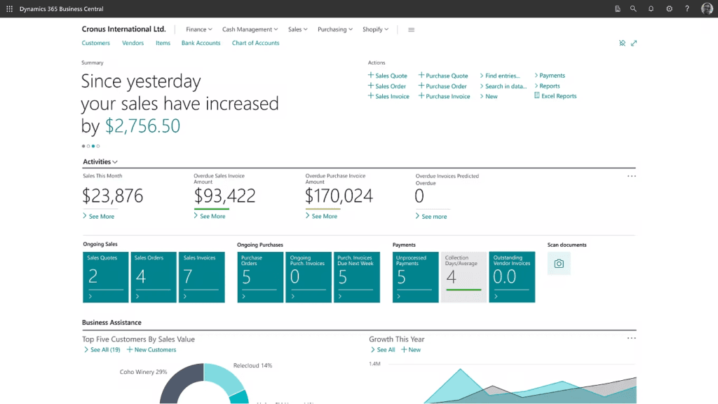 Microsoft Dynamics 365 vs Oracle NetSuite