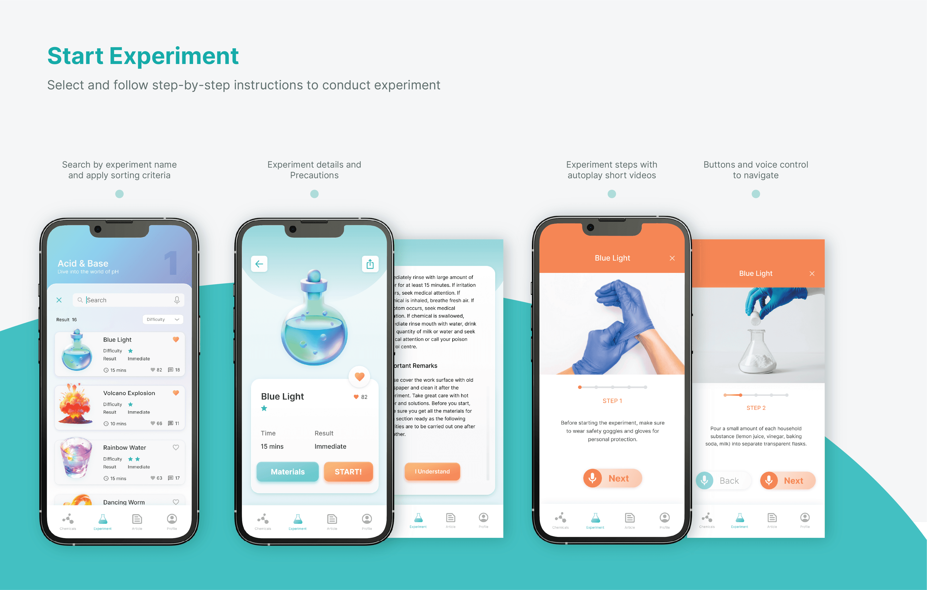 Streetside billboard with flyposters of the Batch.Works brand and illustrations