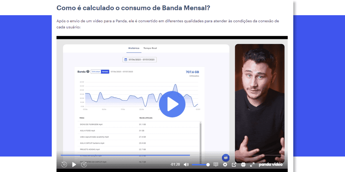 Exemplo de tutorial em central de ajuda
