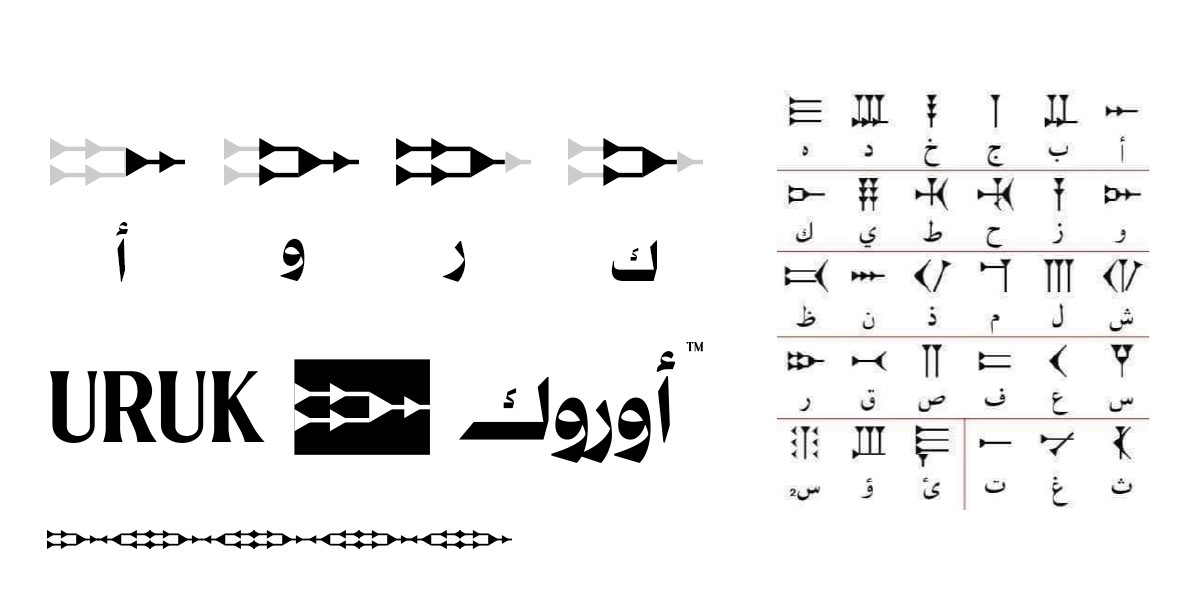 Uruk brand logo development inspired by ancient cuneiform script, showcasing Arabic and English typography fused with Mesopotamian symbols for a timeless cultural identity.