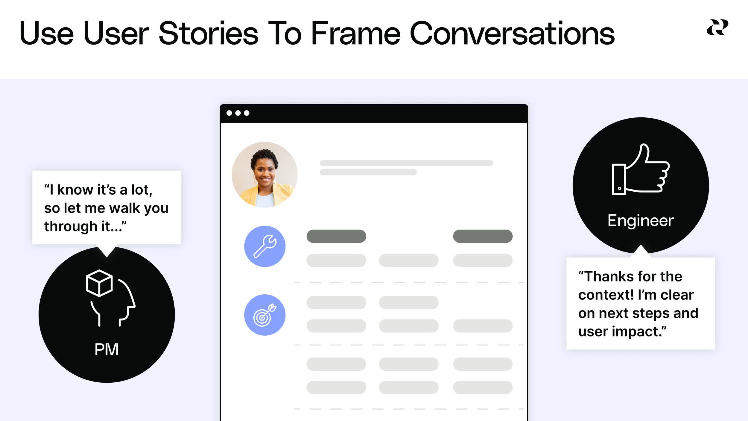 user-stories-example-conversations
