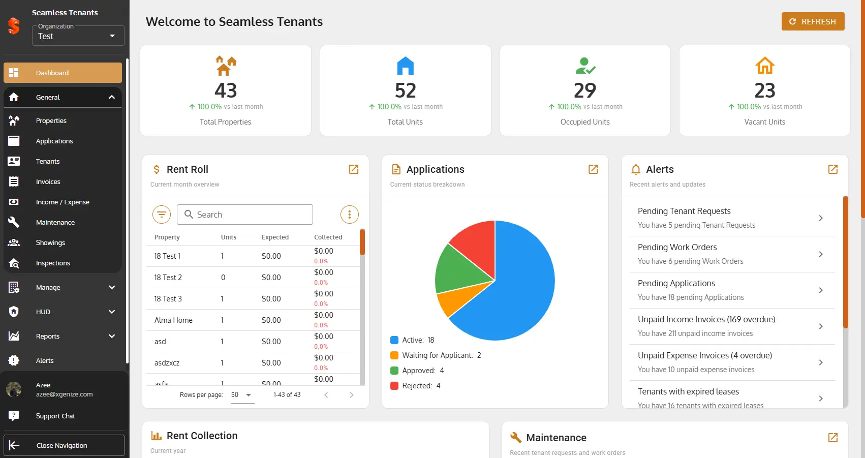 Dashboard Image