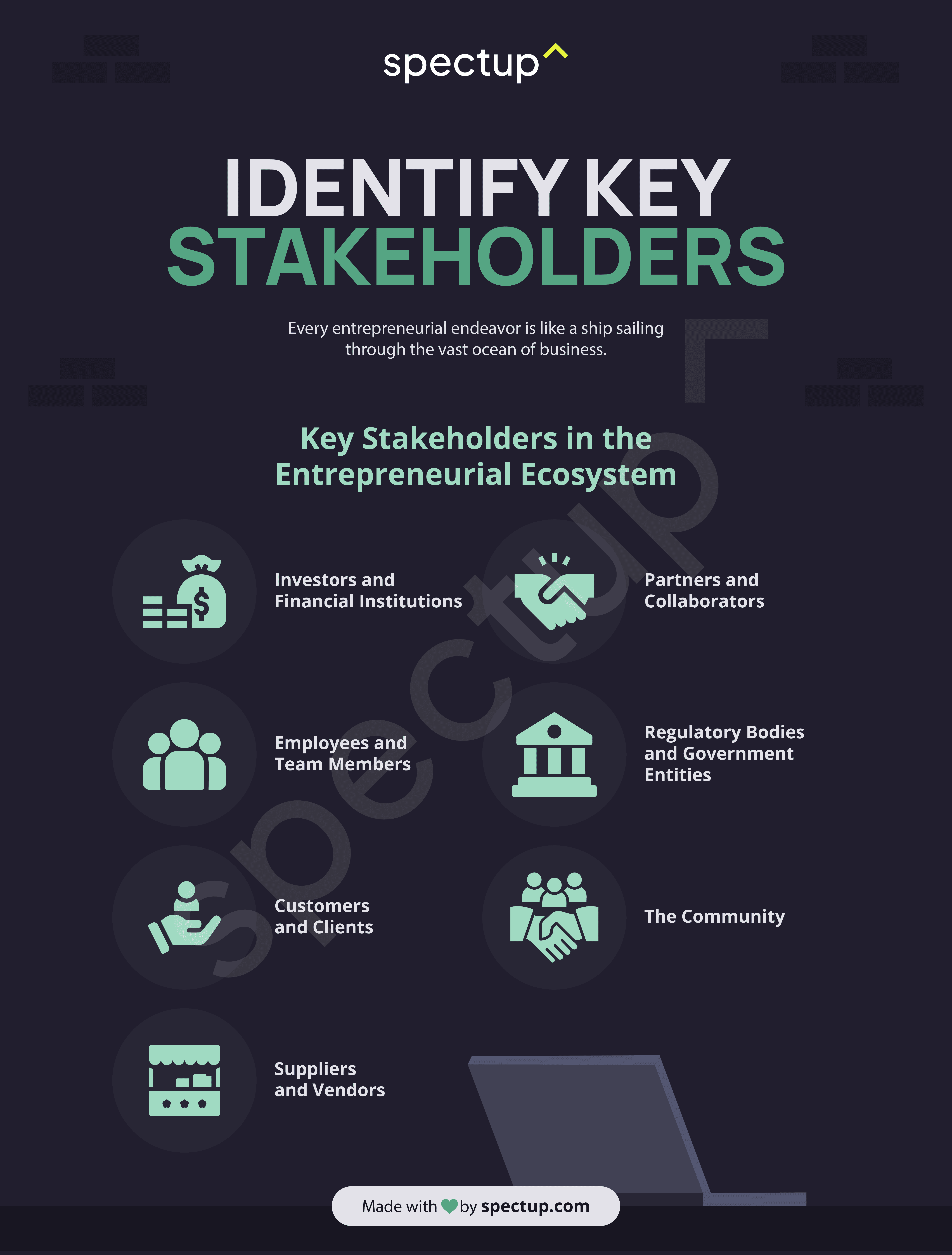 Infographic: Identify Key Stakeholders