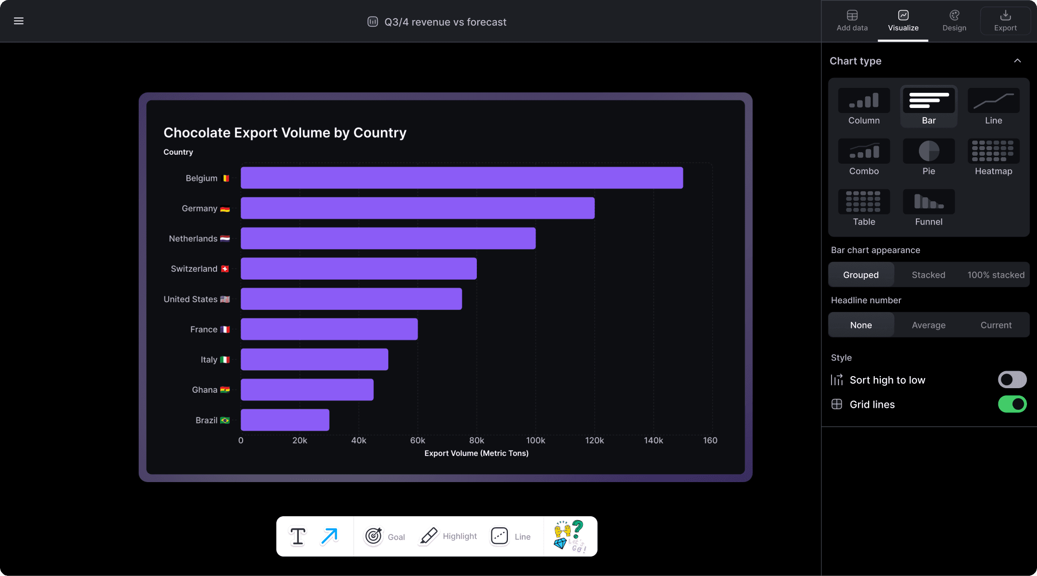 Best free bar graph maker online