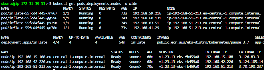 Terminal output after the node deletion showing the four inflate pods rescheduled onto three remaining nodes