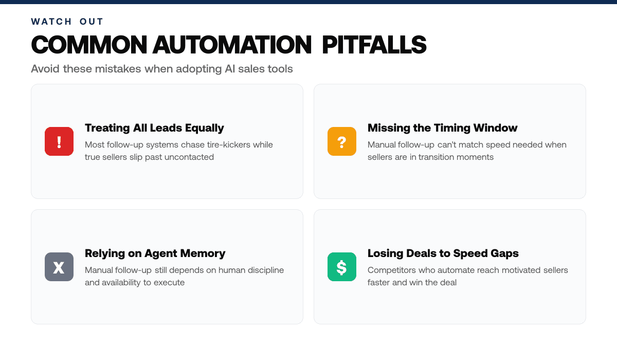 AI Sales Automation vs. Manual Follow-Up: ROI Comparison, warning-callouts