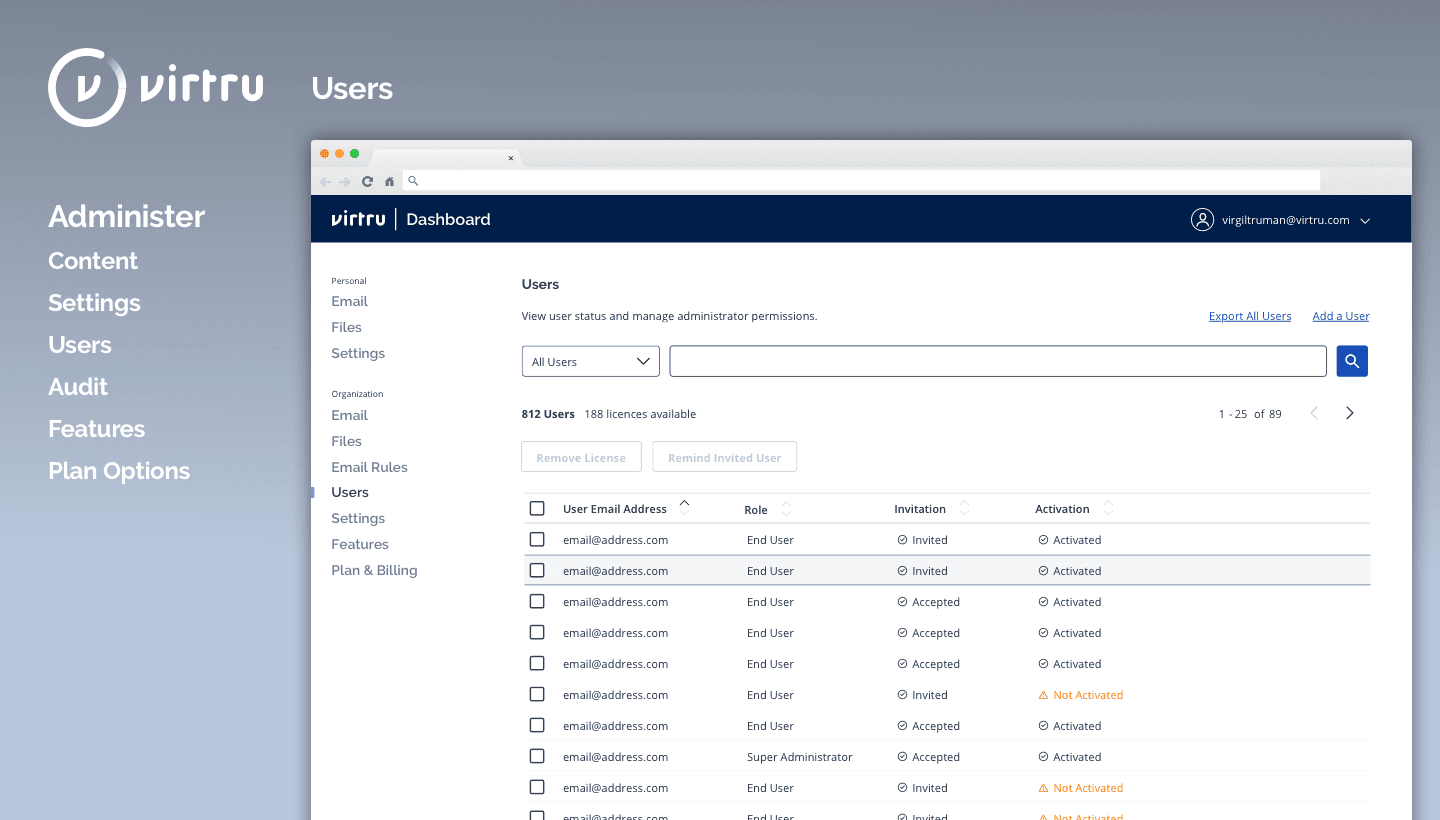 virtru user dashboard
