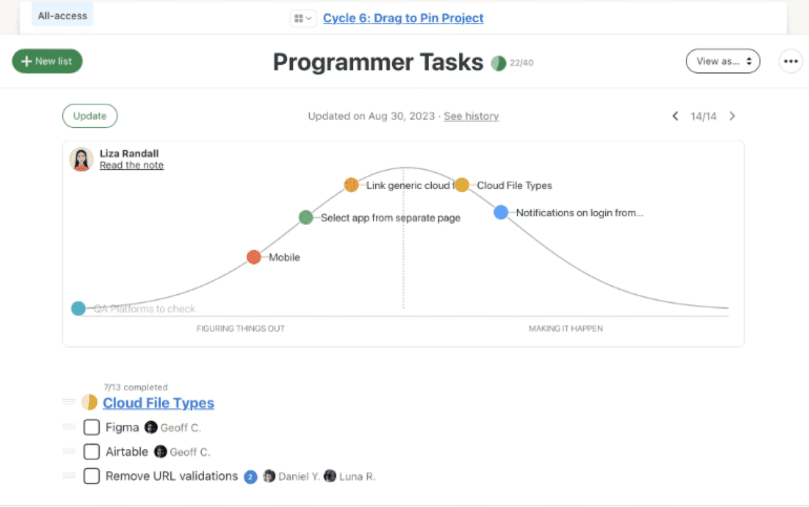 Simplified Project Management for Small Teams in Basecamp