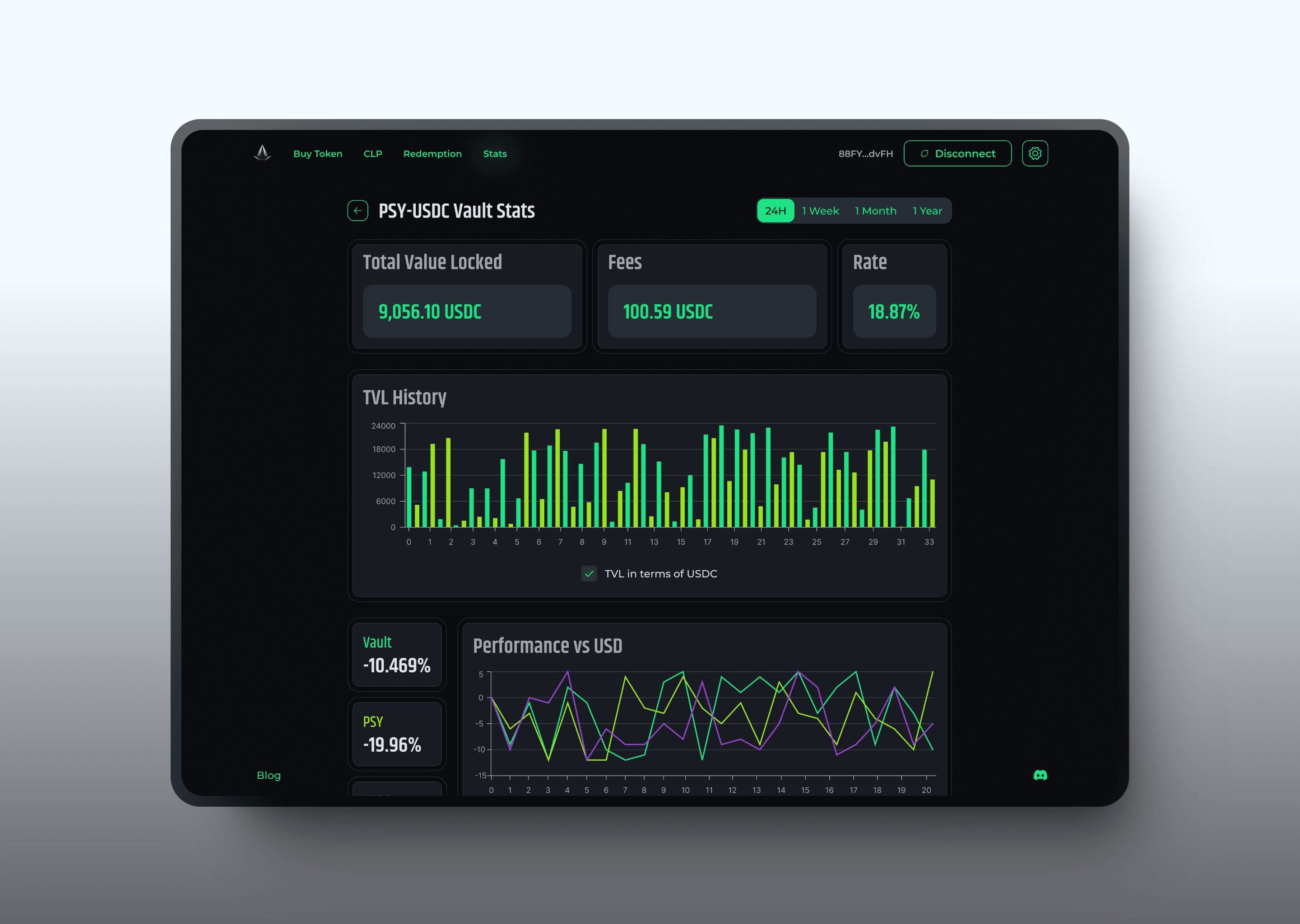 Platform stats dashboard