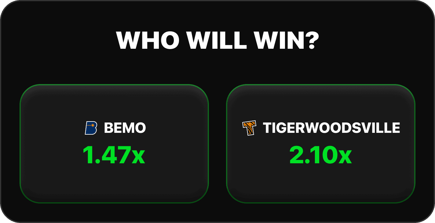 1v1Me NBA 2K pre-game match winner staking screen showing player multipliers before live matchup