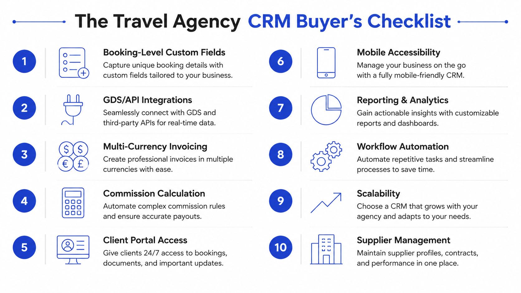 A checklist infographic outlining ten essential features to consider when buying a CRM for travel agencies.