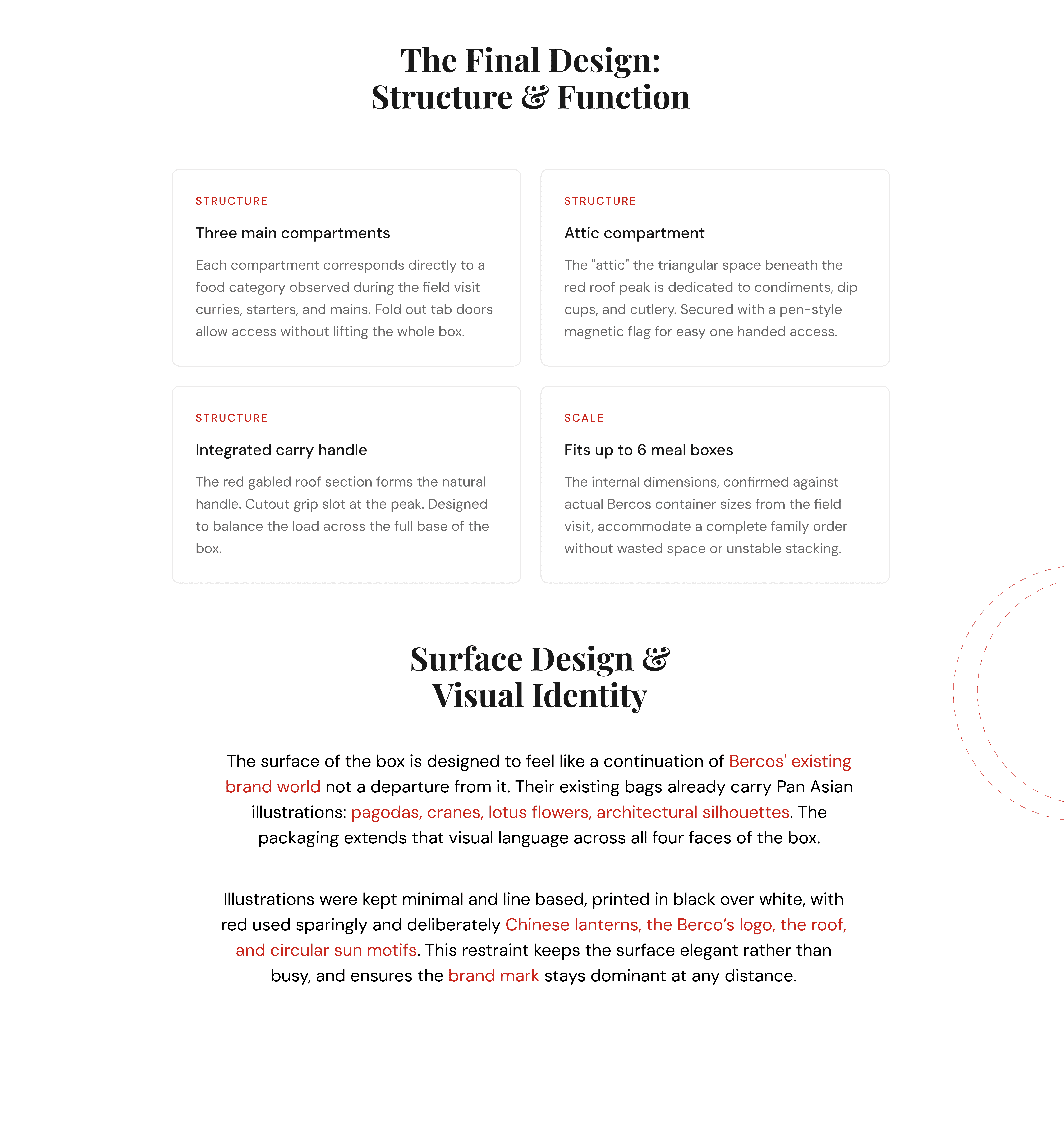Archin-Project Image