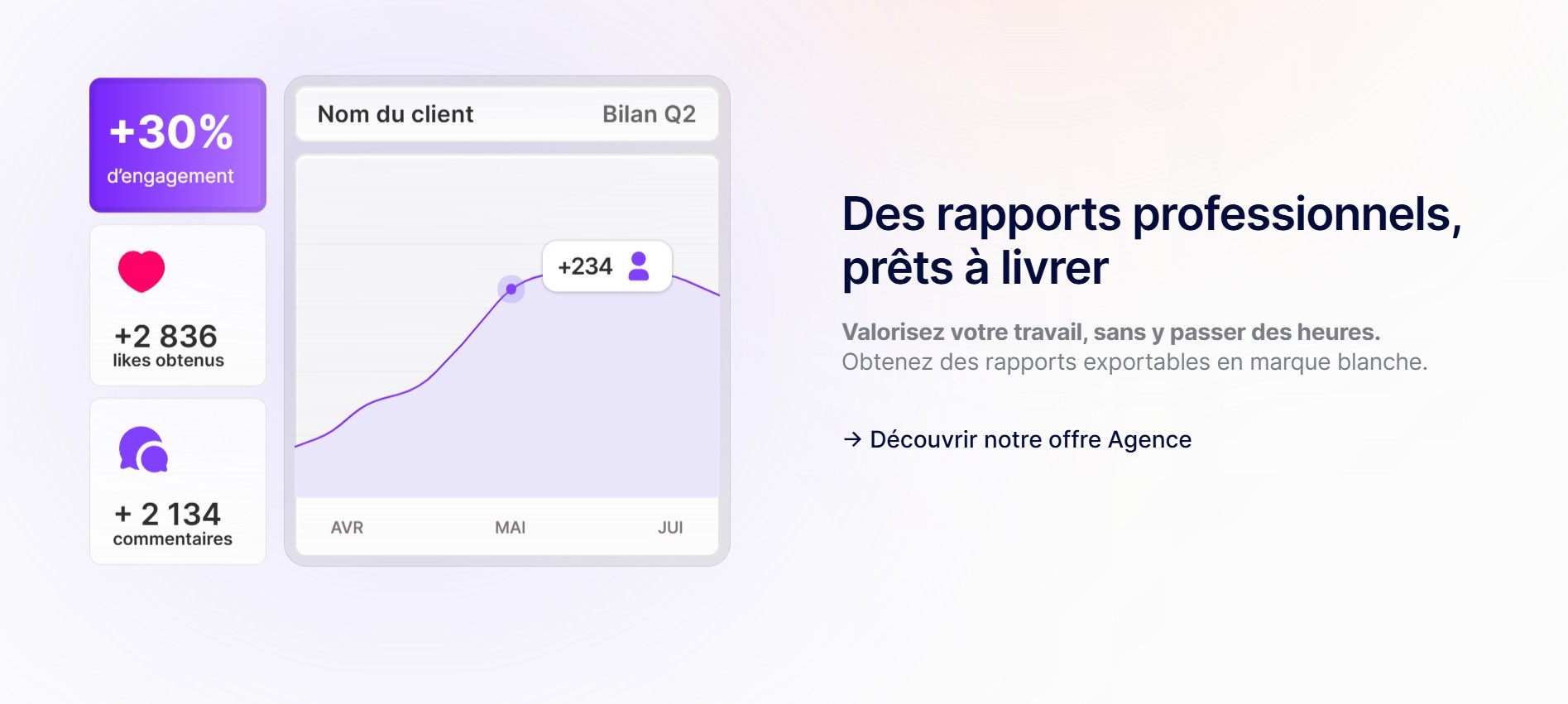 section rapports landing page magicpost