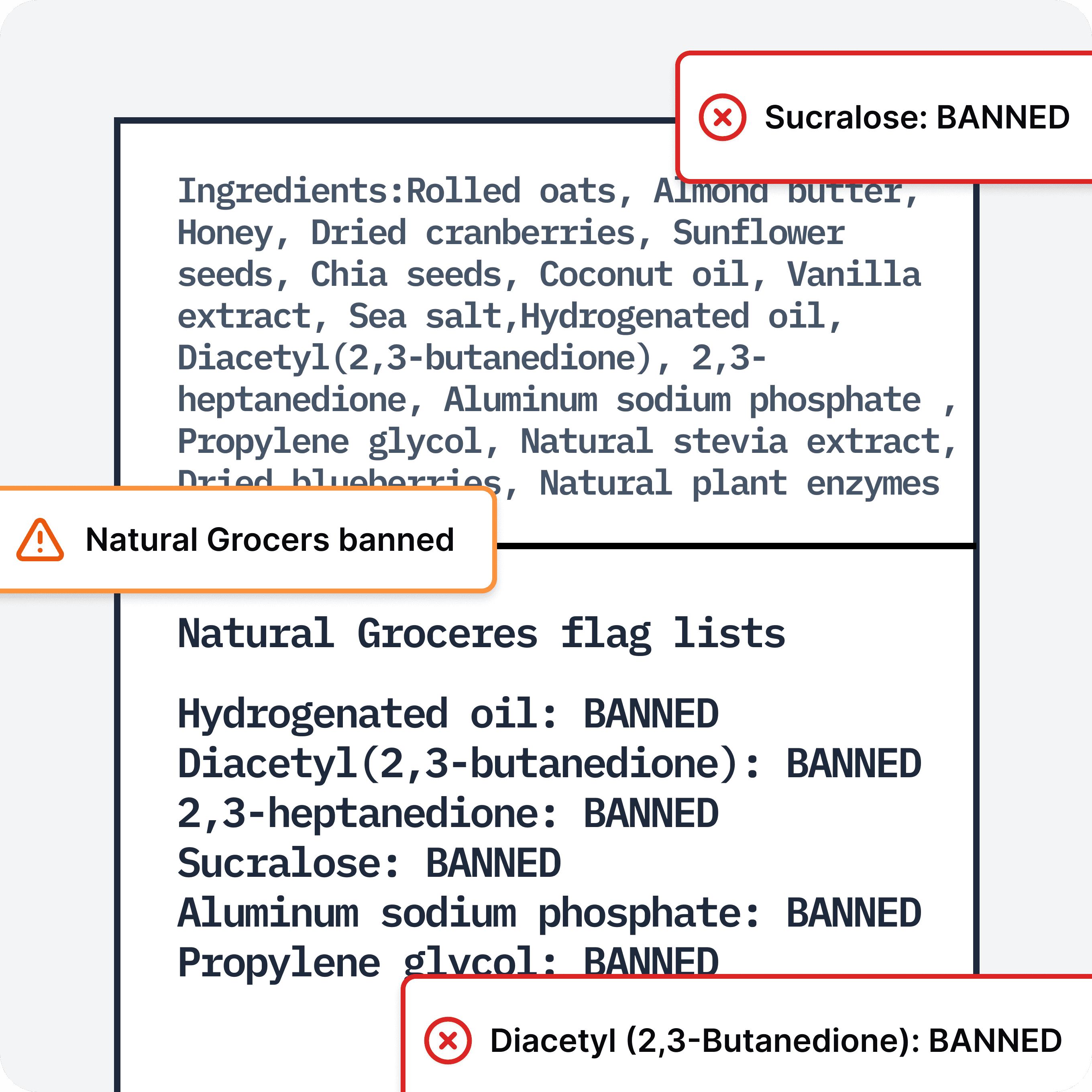 AI OTC drugs label compliance checks