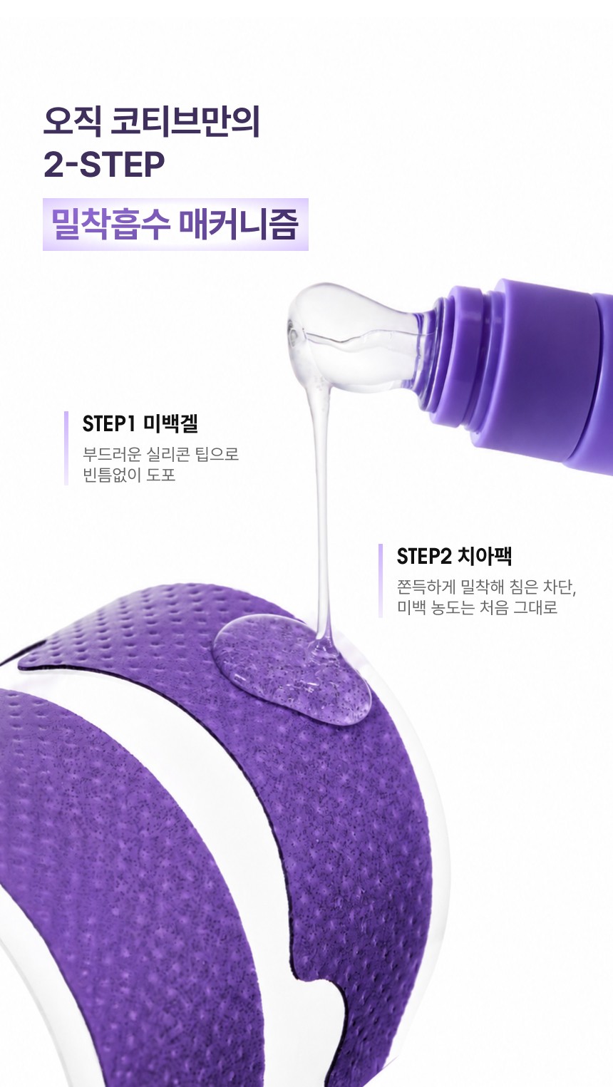 미백젤과 치아팩으로 구성된 2단계 밀착 흡수 메커니즘