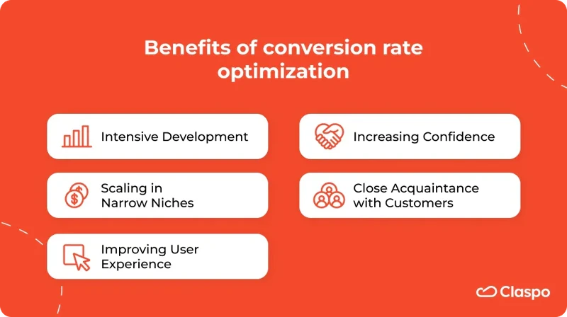 Benefits_of_conversion_rate_optimization