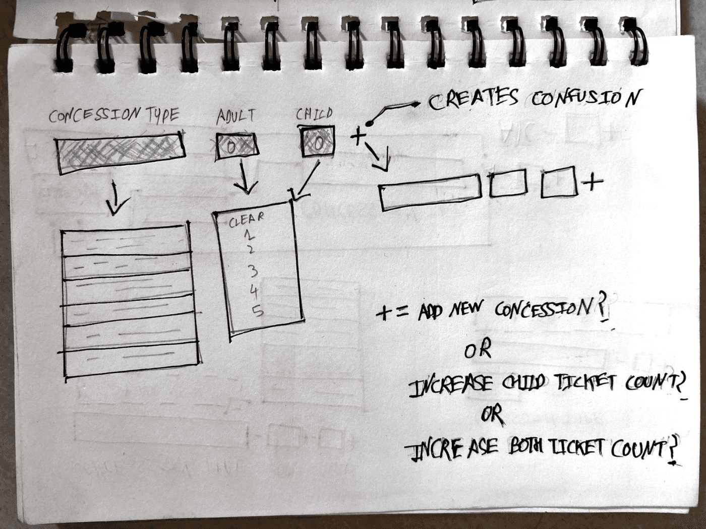 Buttons and payment sketch 2