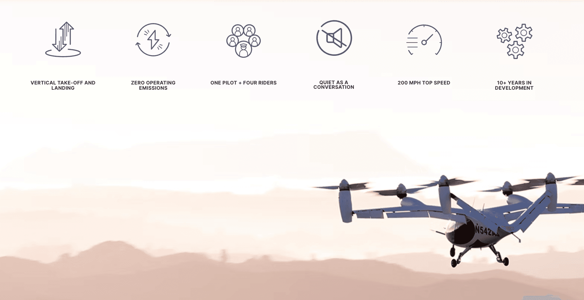Joby Aviation Tech