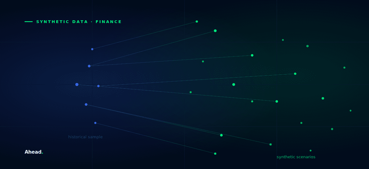 Visualization of sparse historical market data expanding into a rich field of synthetic scenarios