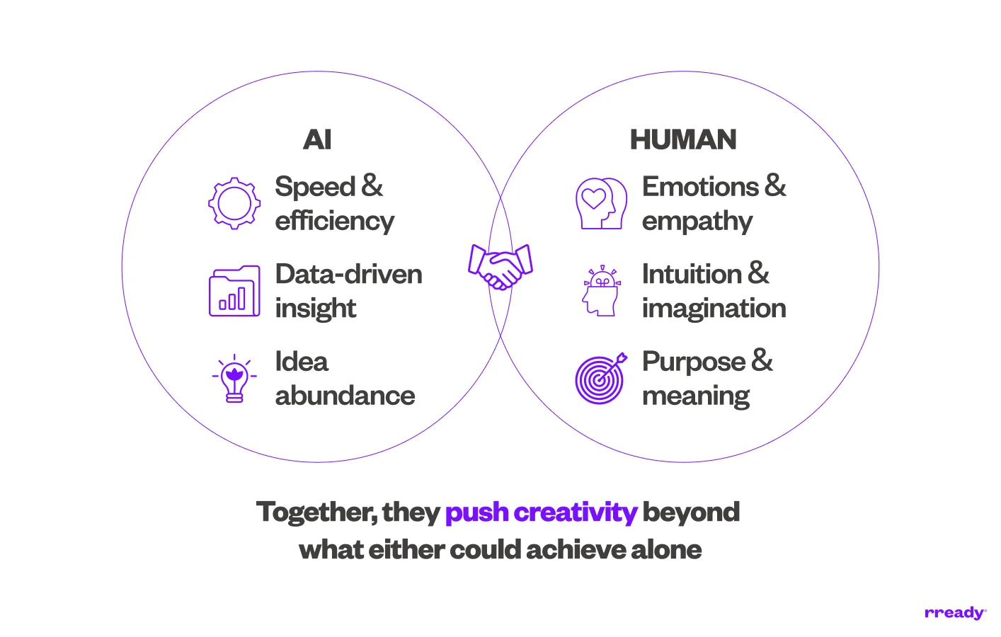 ai-vs-human-creativity