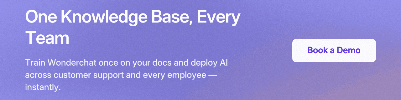 One Knowledge Base, Every Team. Train Wonderchat once on your docs and deploy AI across customer support and every employee — instantly.