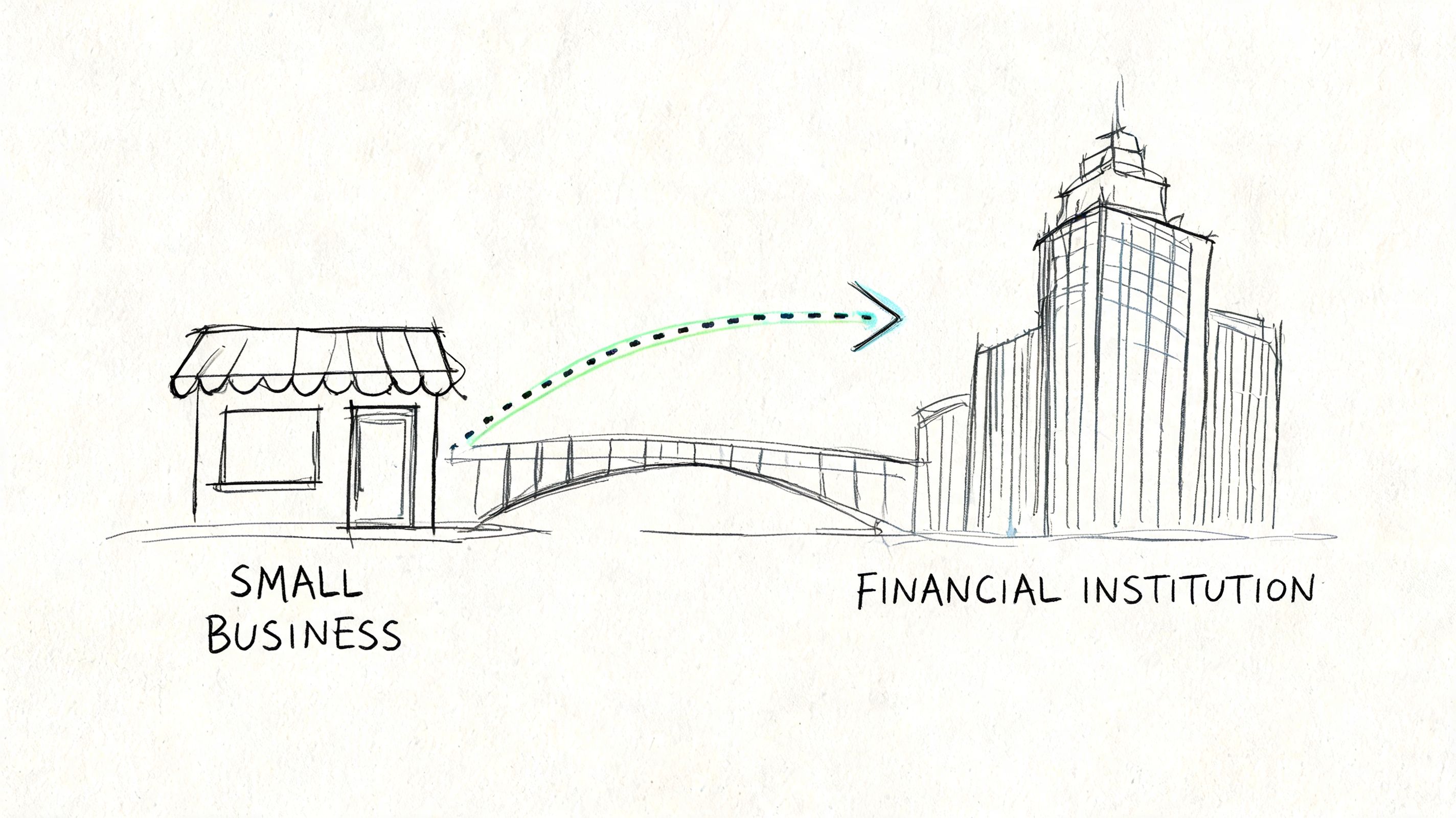 A hand-drawn sketch representing a small business connected to a financial institution by a bridge.