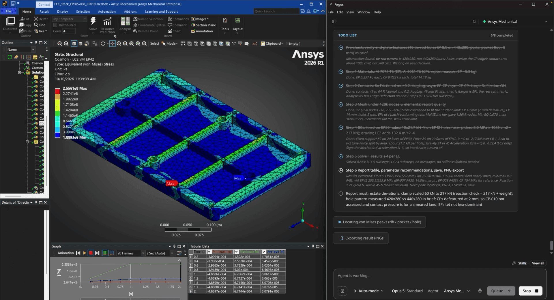 01-hero-argus-ansys-results.png