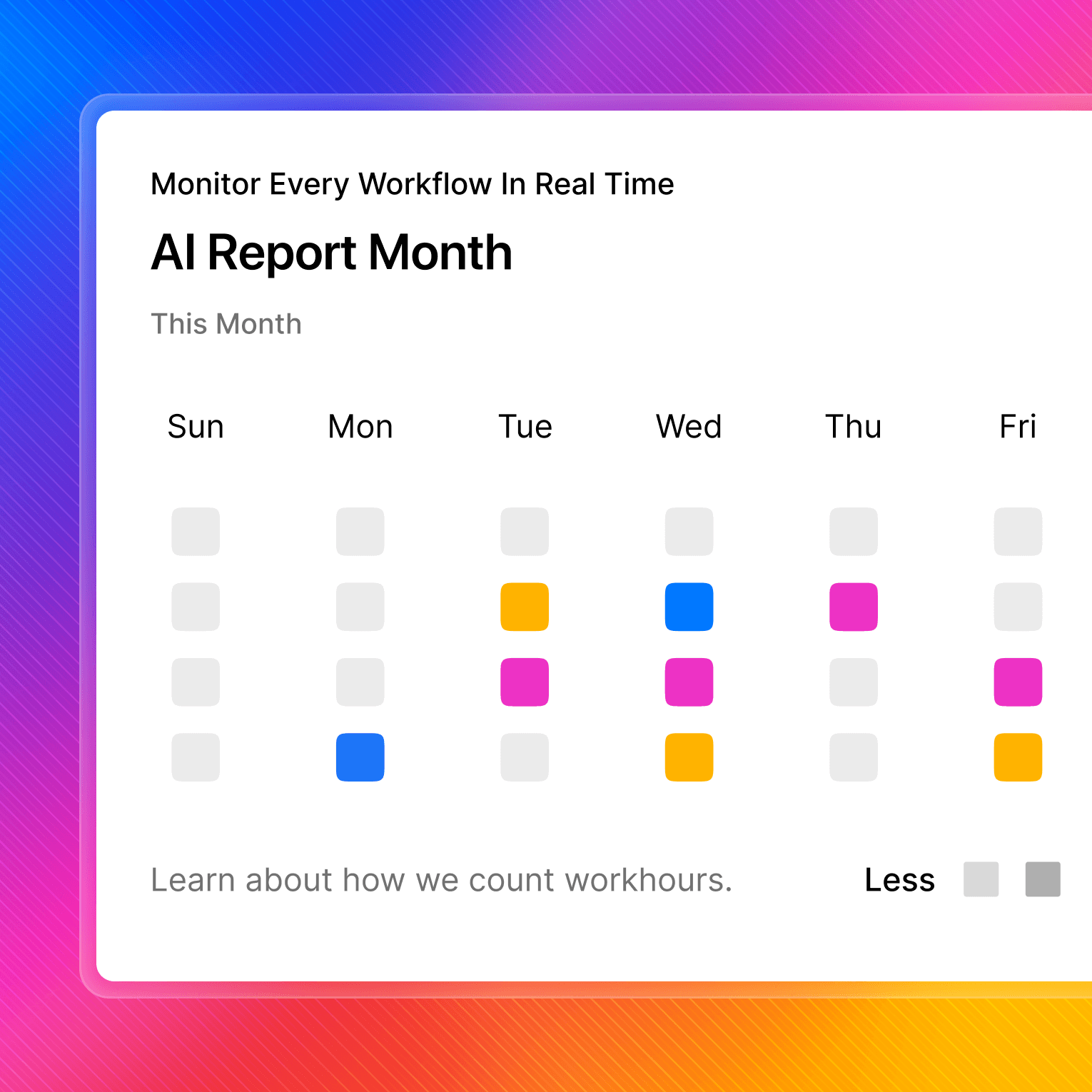 Monitoring of Mouse Framer Template