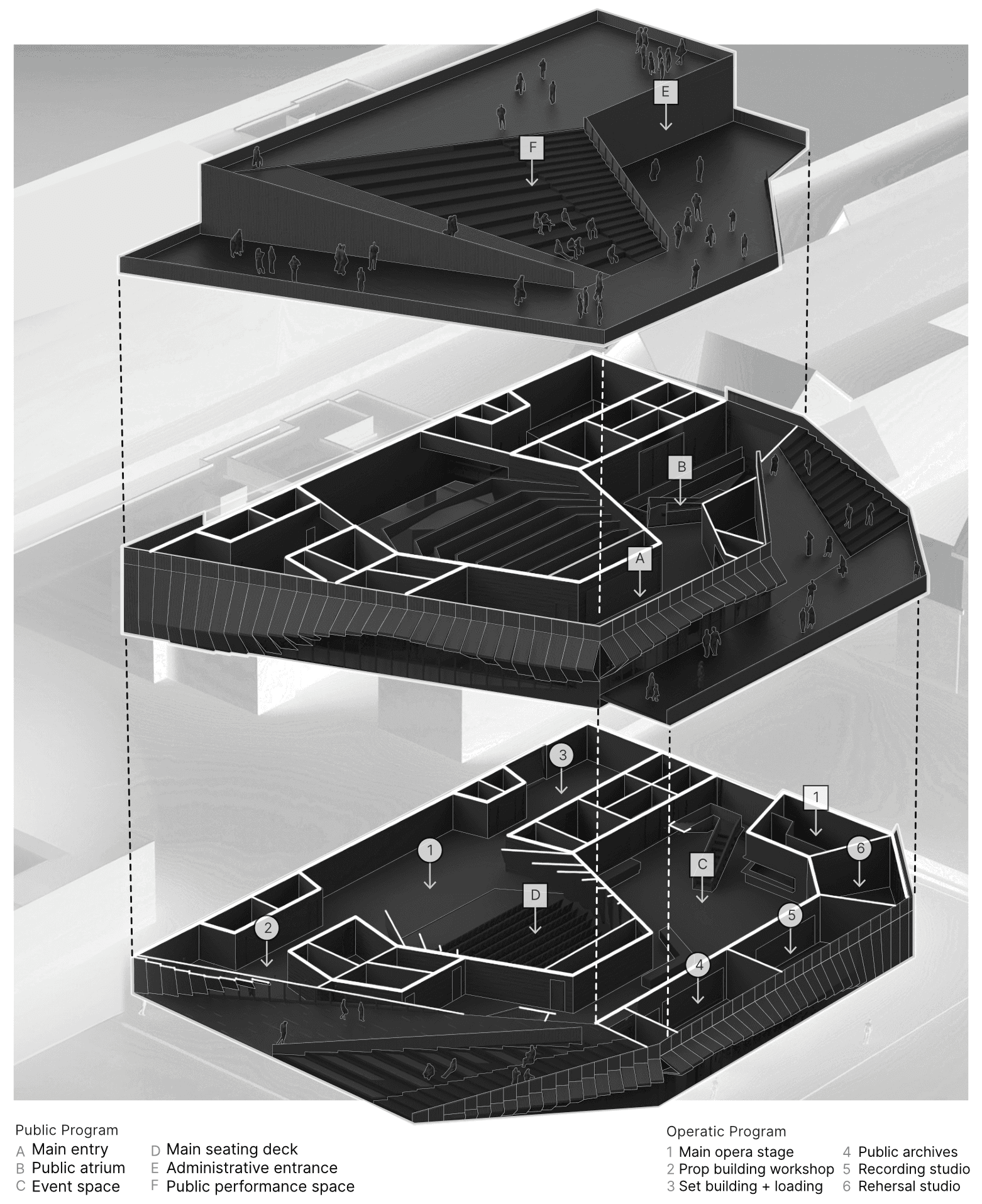 Exploded axonometric