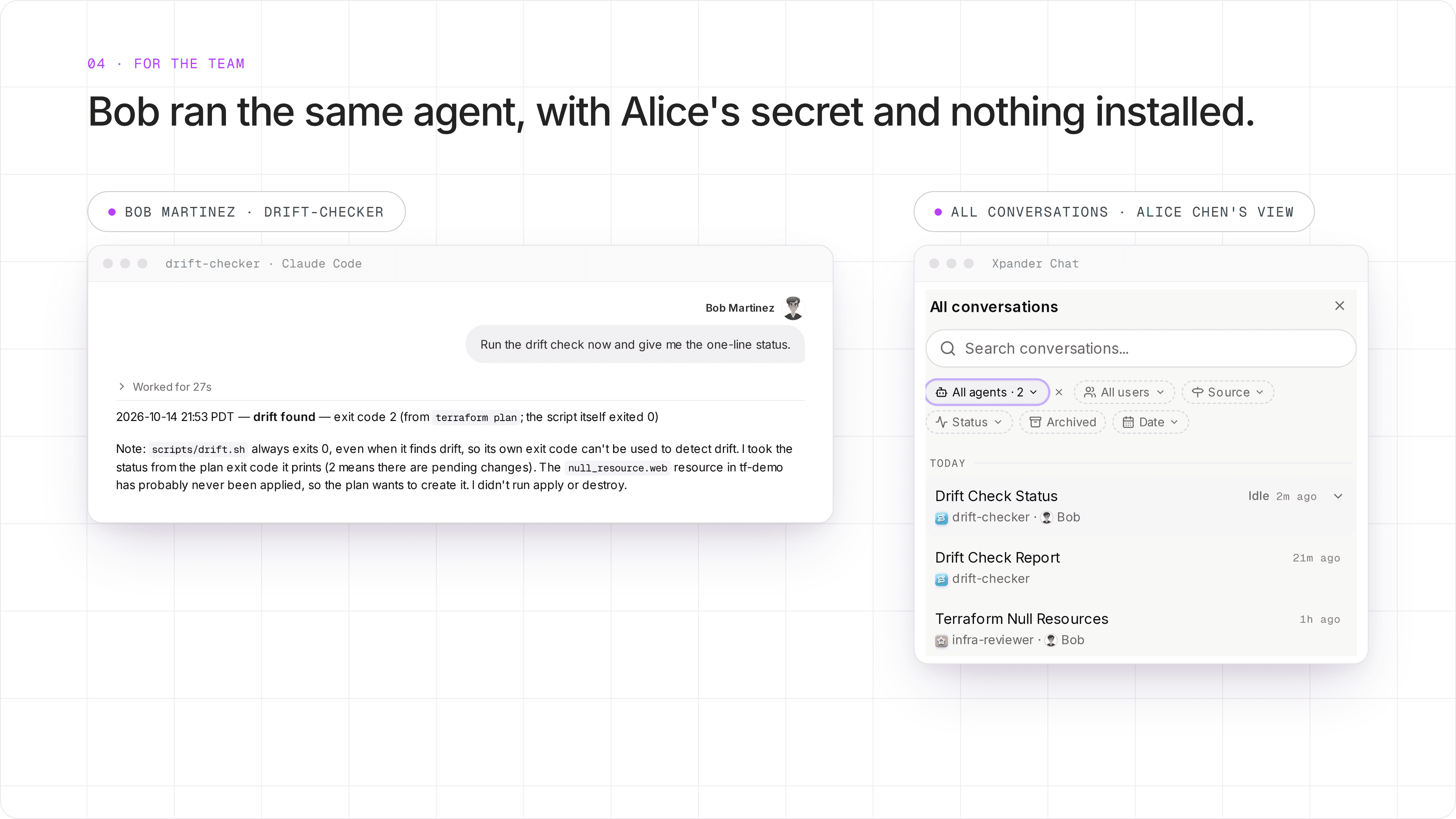 Left: Bob asks drift-checker for the one-line status, and it answers drift found, exit code 2. Right: All conversations in Alice's view: Drift Check Status by Bob on drift-checker, Drift Check Report on drift-checker with no person, Terraform Null Resources by Bob on infra-reviewer.