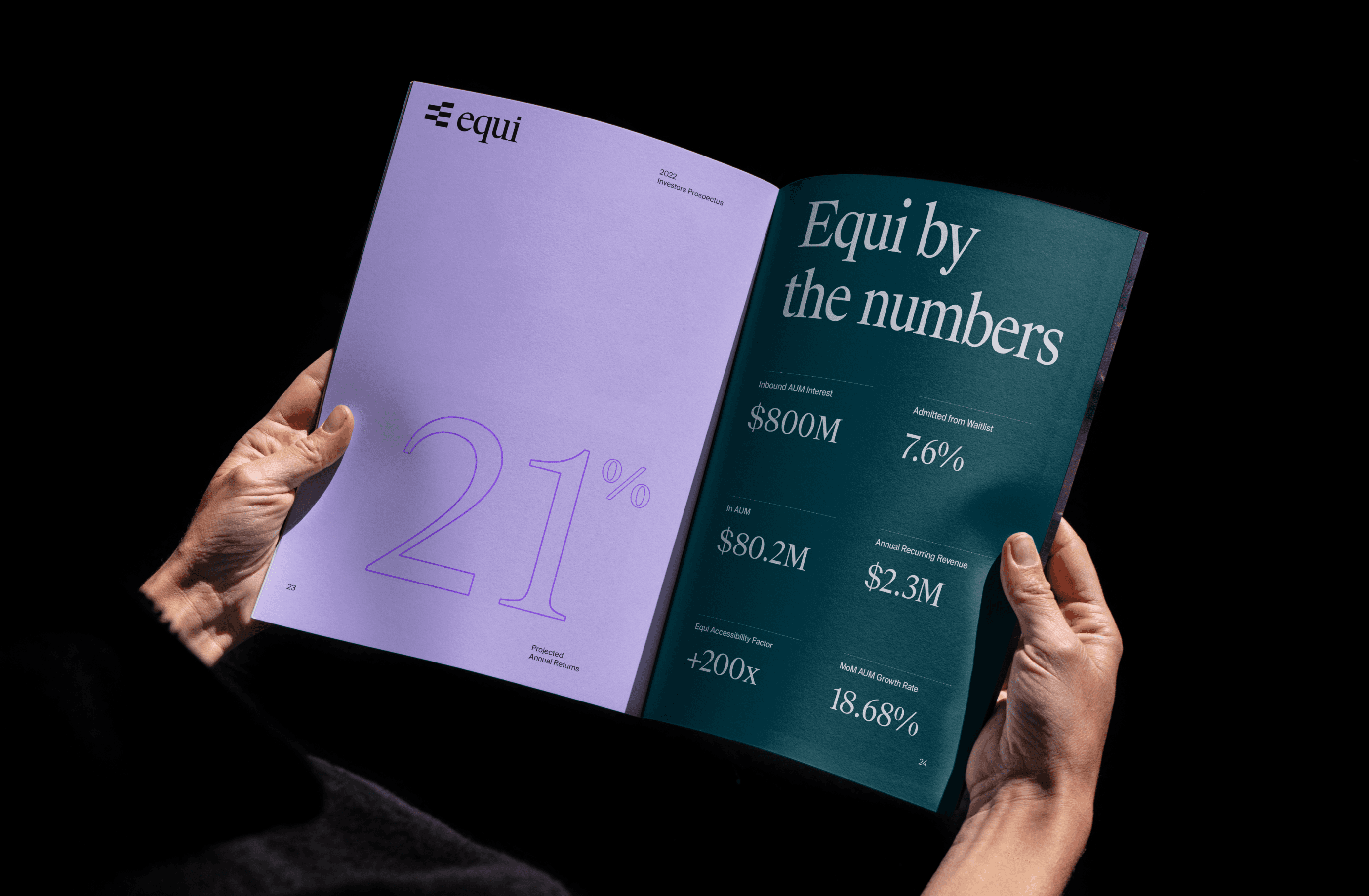 Equi Print Material