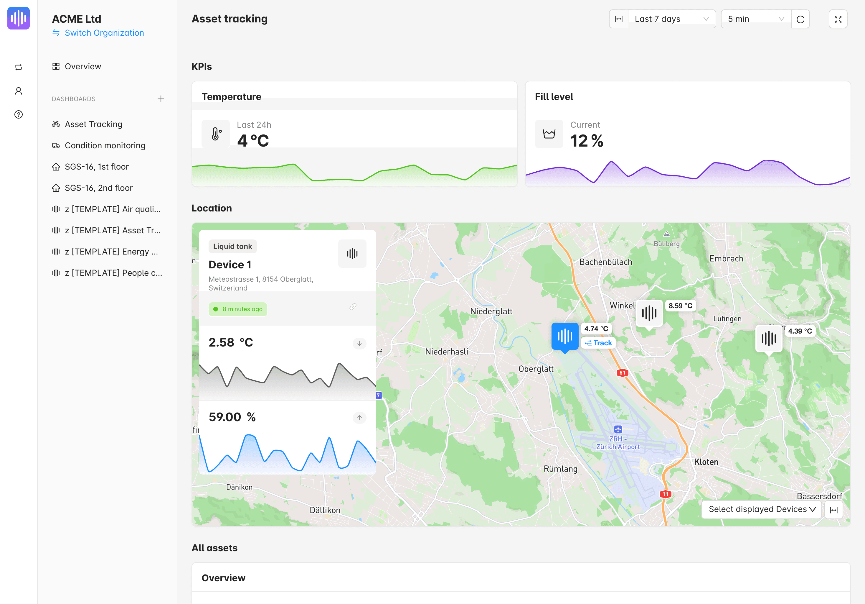 Asset tracking dashboard on akenza