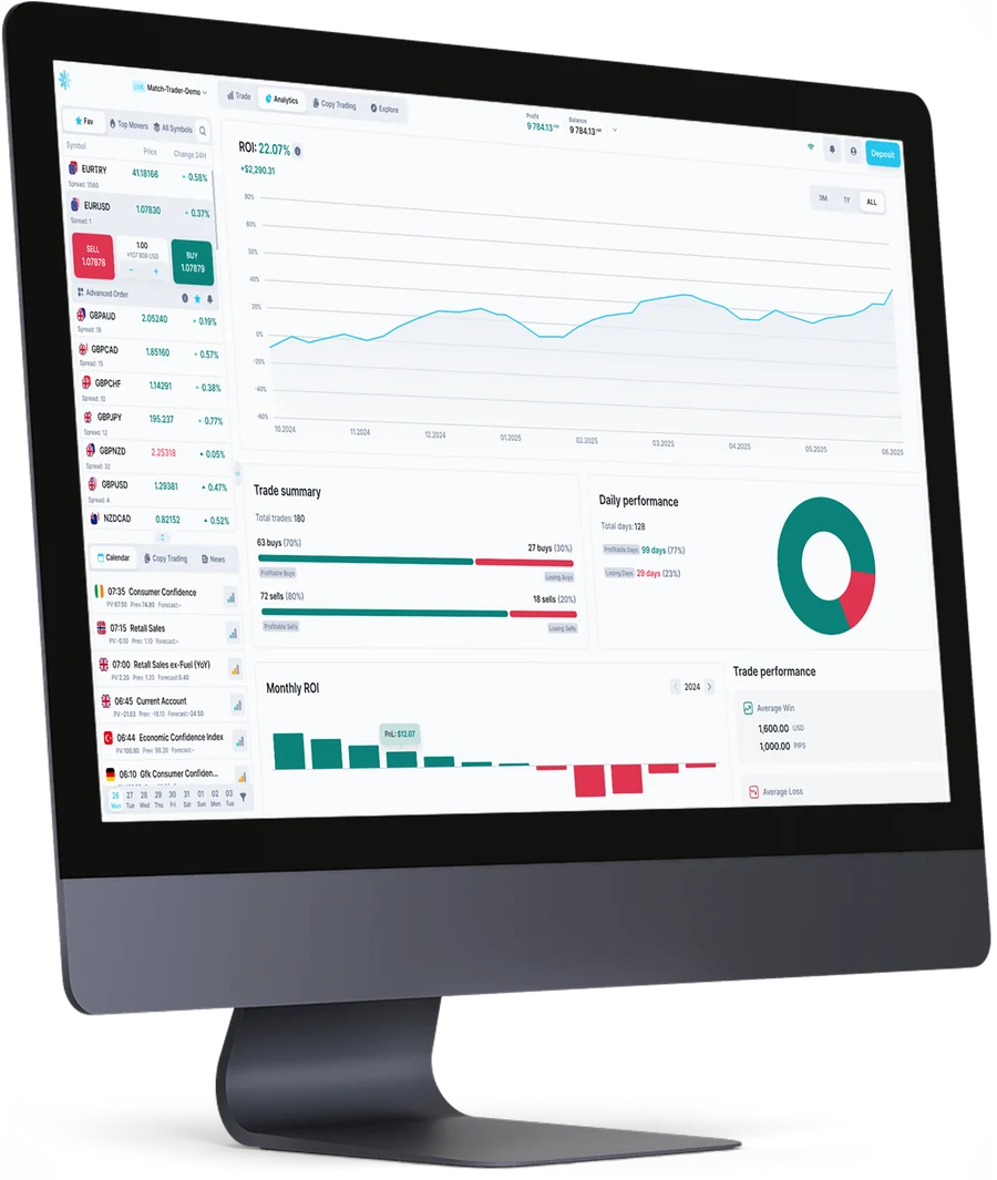 Match-Trader analytics on desktop