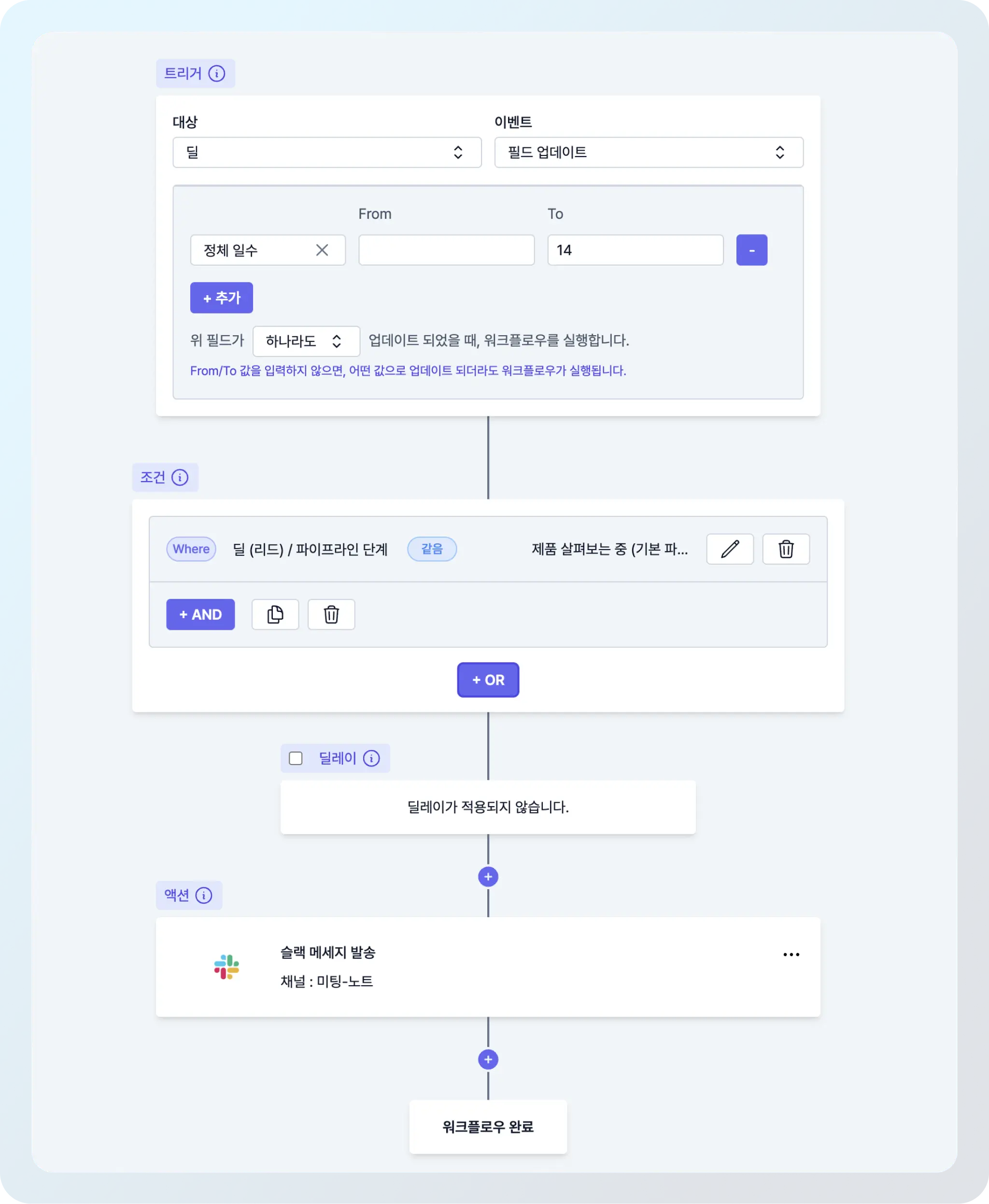 딜의 정체 기준일 초과시에 알람 자동화, CRM 자동화