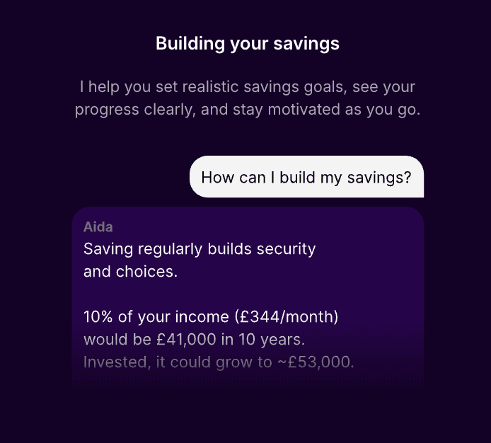 Aida app screen 'Building your savings' showing a chat where Aida projects that saving 10% of income (£344/month) could grow to £41,000 in 10 years, or £53,000 invested