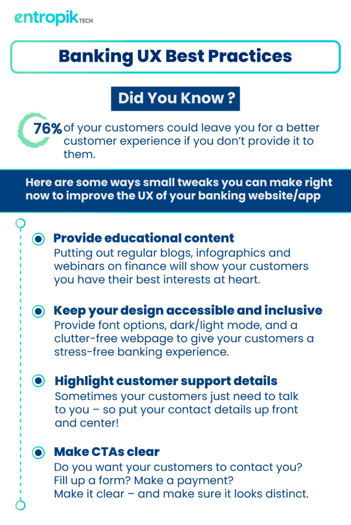 Banking UX Best Practices