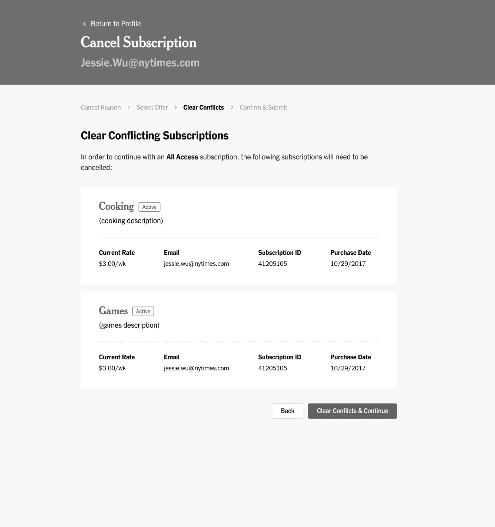 Wireframe: eliminate ineligible offers