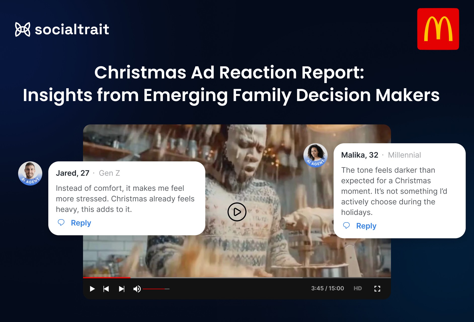 Cover image illustrating audience reactions to the McDonald’s Netherlands Christmas campaign, featuring synthetic audience comments and visual context from the ad.