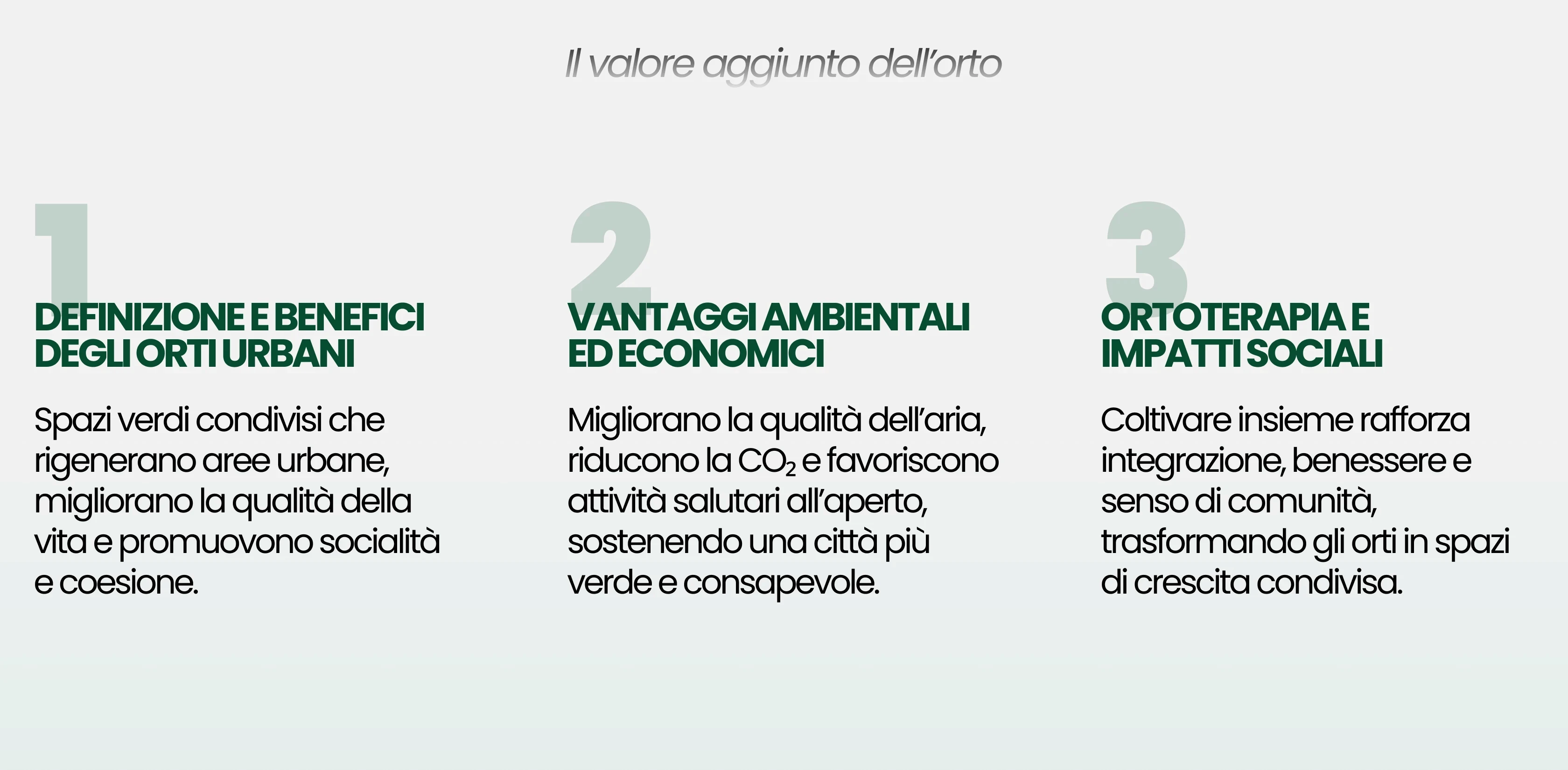 3 punti rispetto al valore aggiunto dell'orto urbano