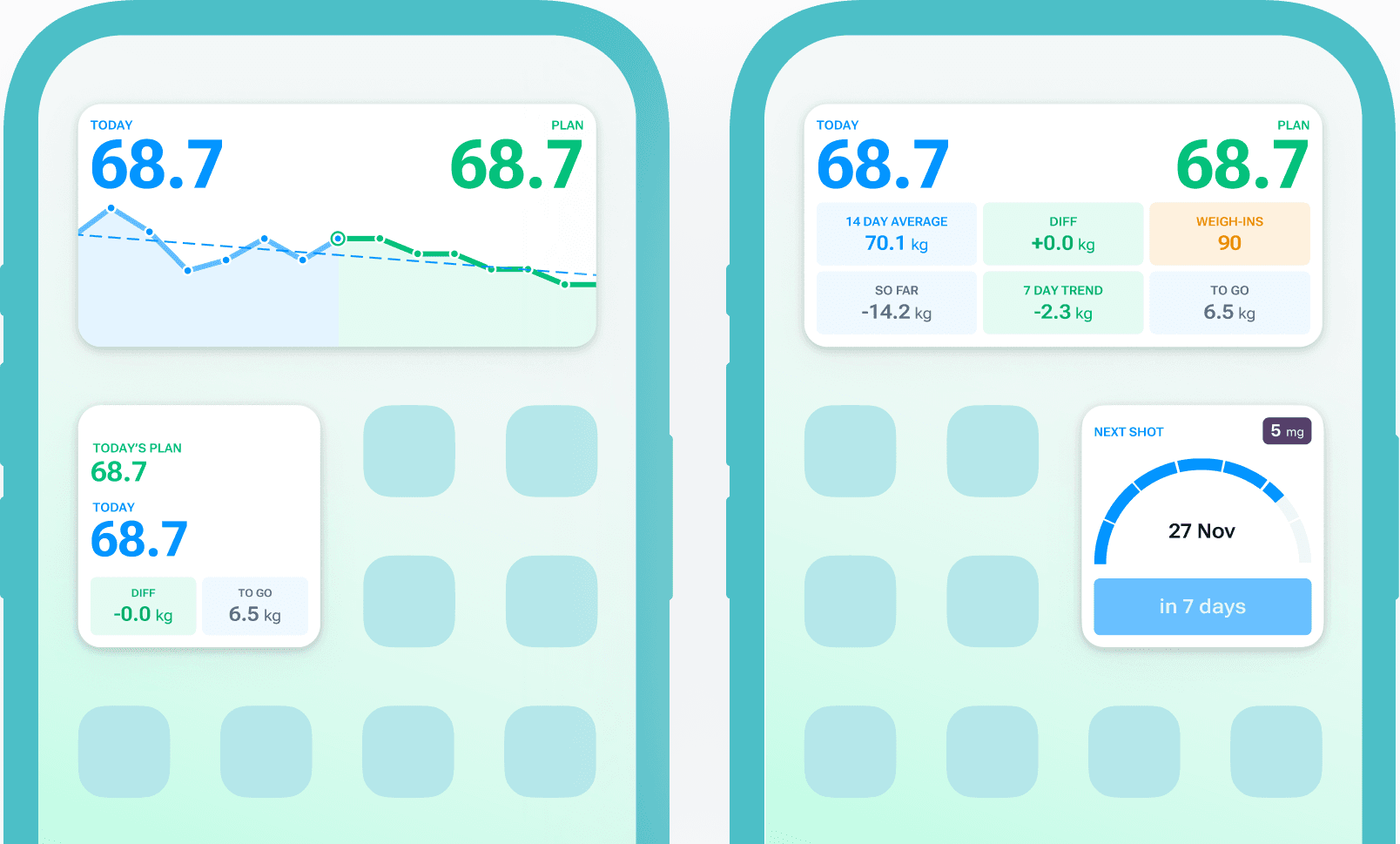 Buddy up to keep each other going