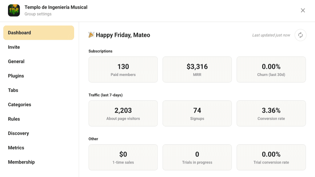Dashboard de métricas de crecimiento