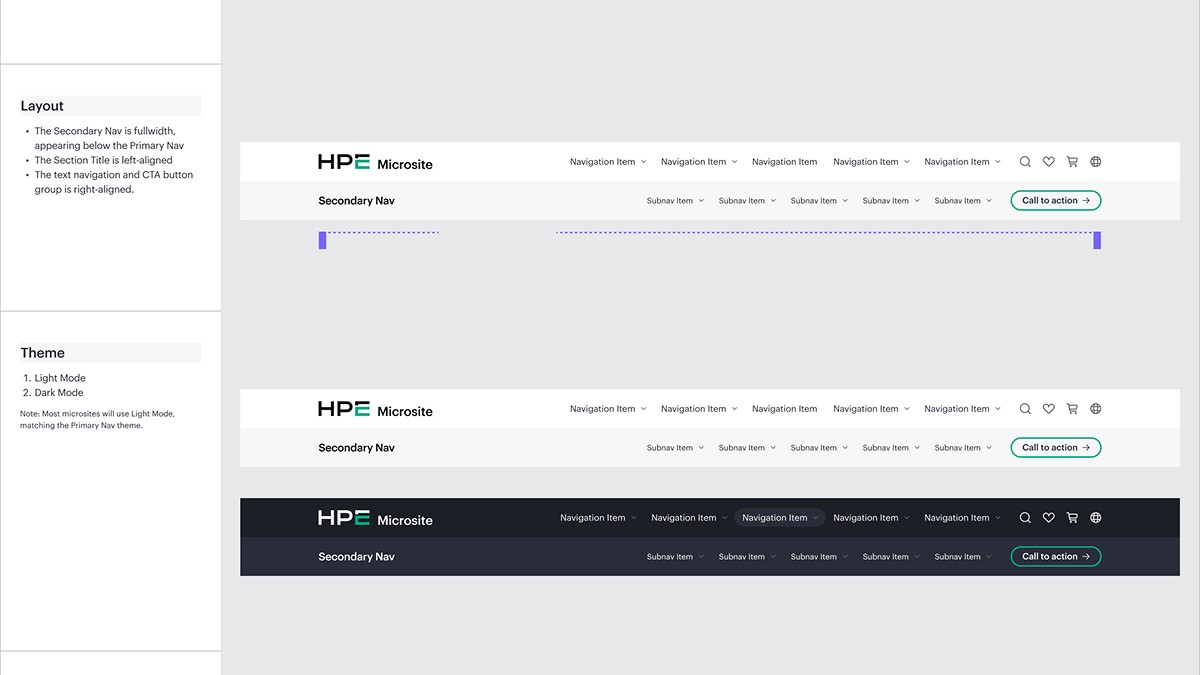 HPE Labs home web page screenshot of storyelling case studies