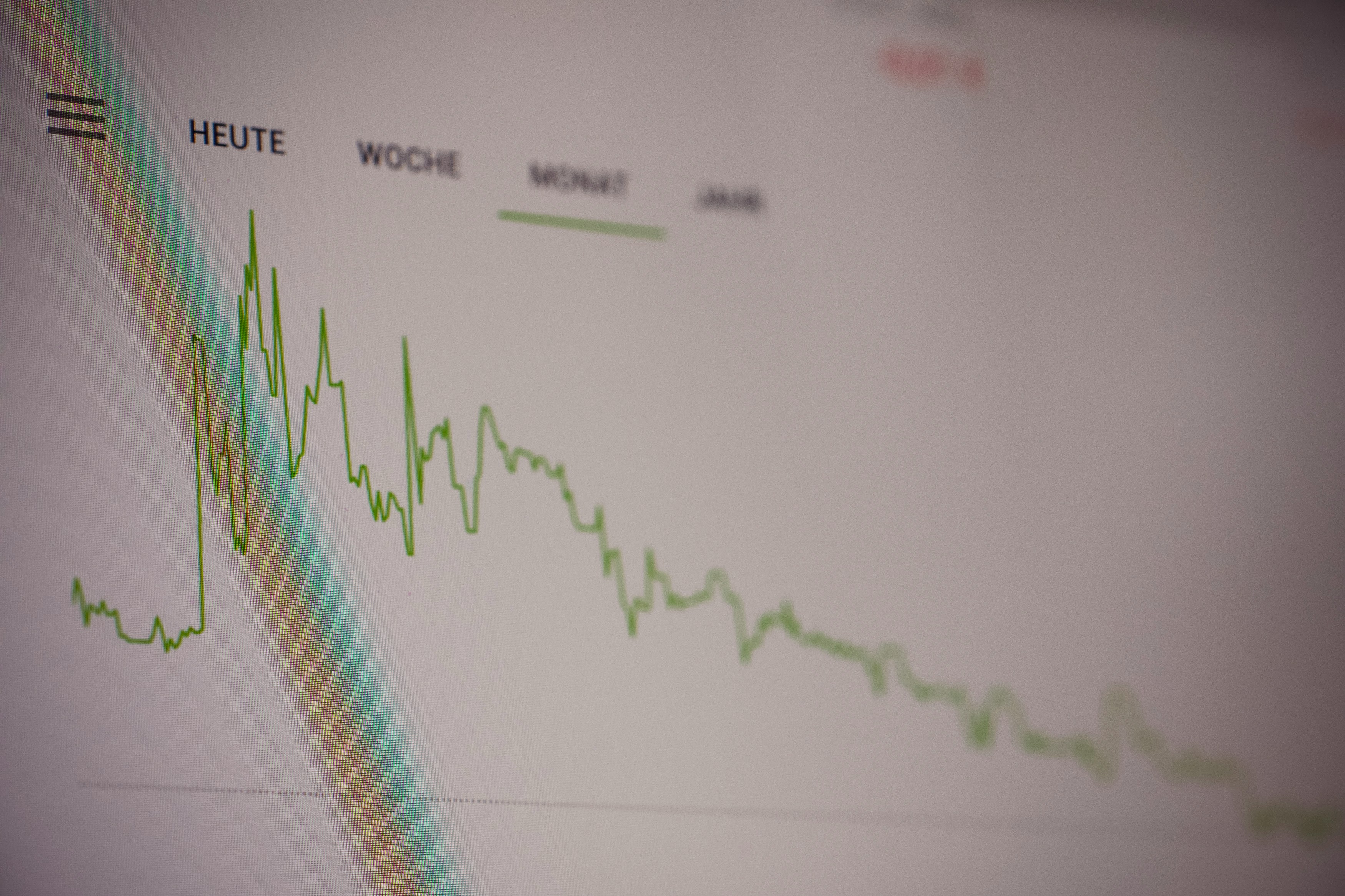 Graphs comparing qualitative and quantitative insights