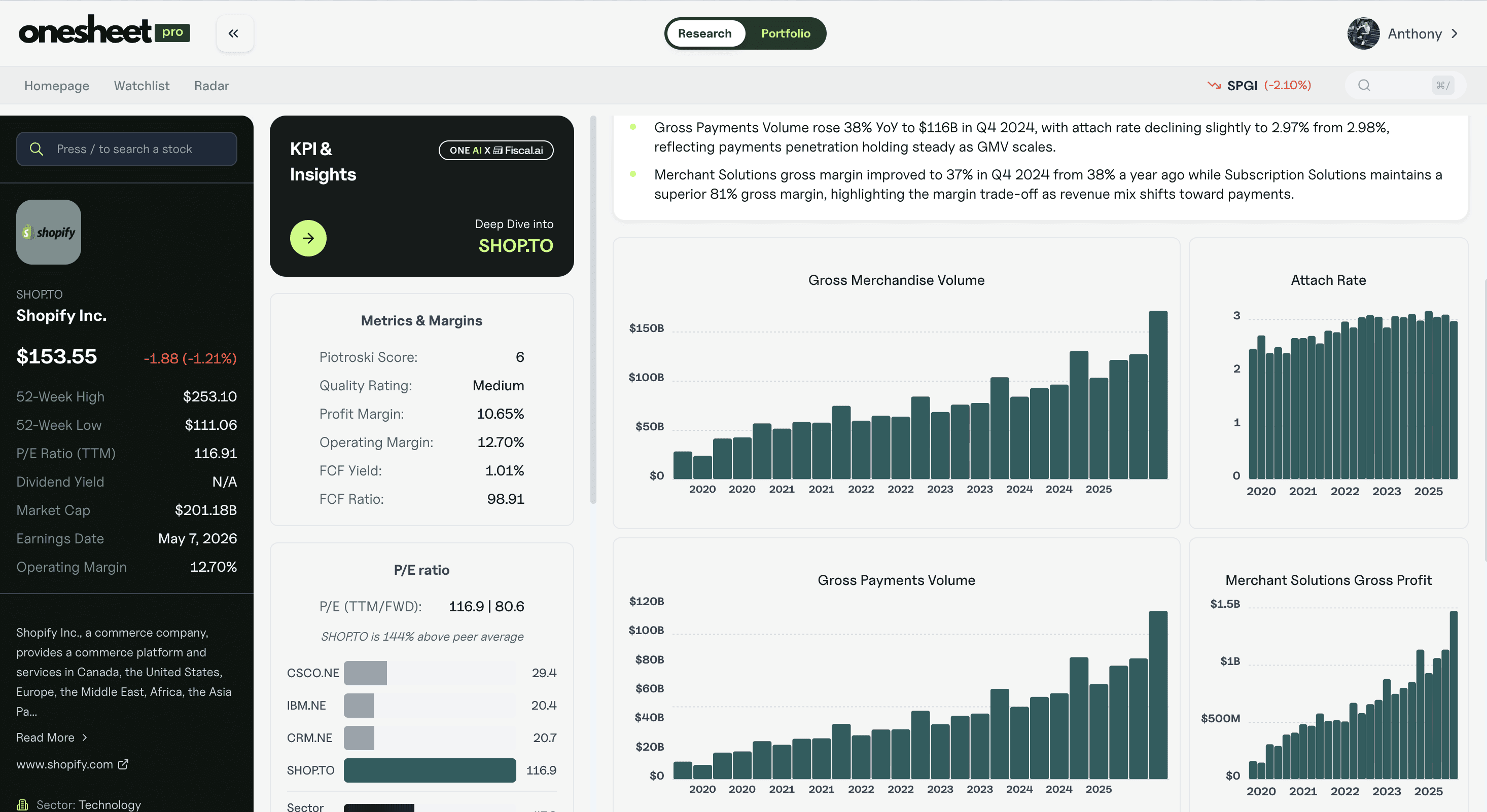 software dashboard image